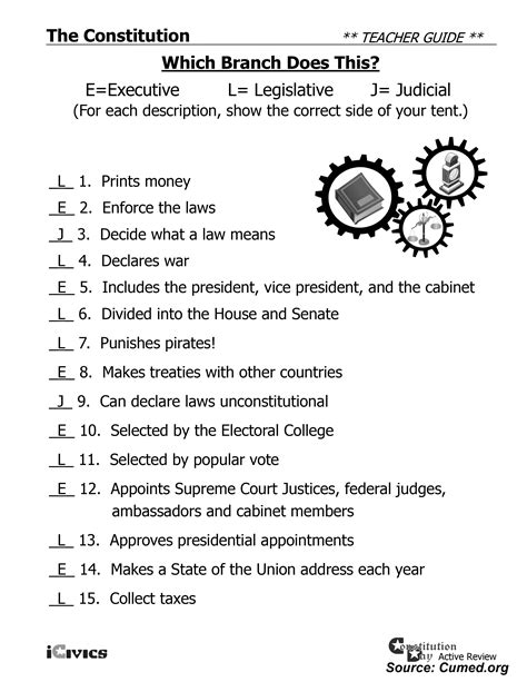 icivics anatomy of the constitution worksheet p.1 answers
